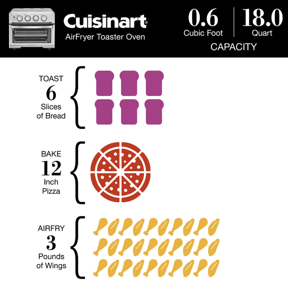 Air Fryer Convection Oven with Grill